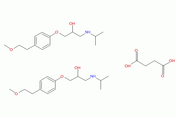 Metroprolol succinate